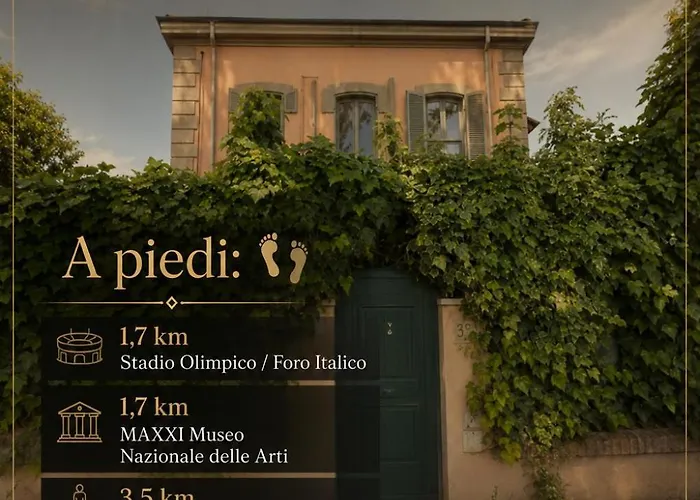 Apartament Ponte Milvio & Parking- La De Sophie Rzym